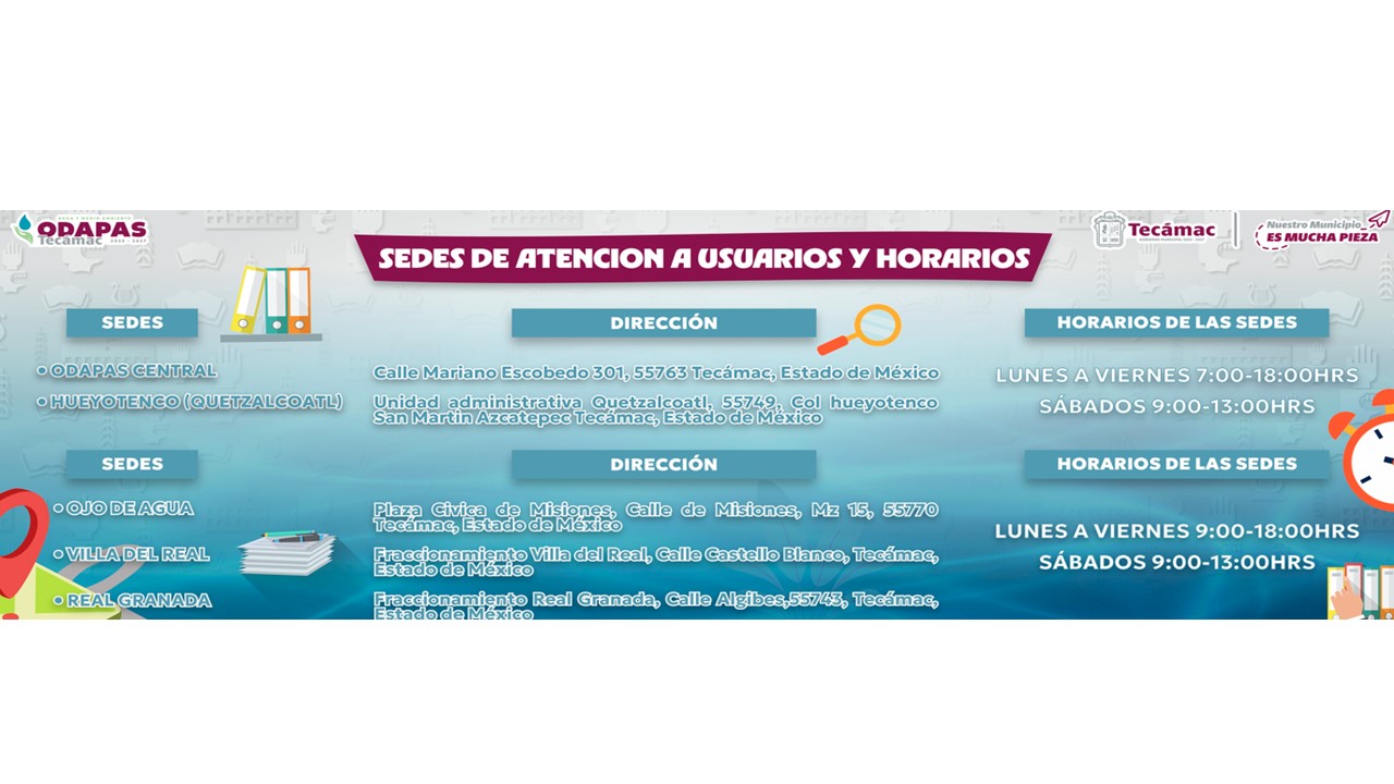 Sedes